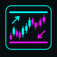 Support and Resistance Indicator